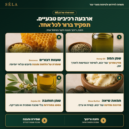 ארבעת המרכיבים הטבעיים של SÉLA: שמן המפ, שעוות דבורים, חמאת שיאה ושמן חוחובה